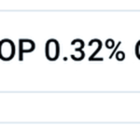 McKenzie Rivers NO PPV OnlyFans profile picture